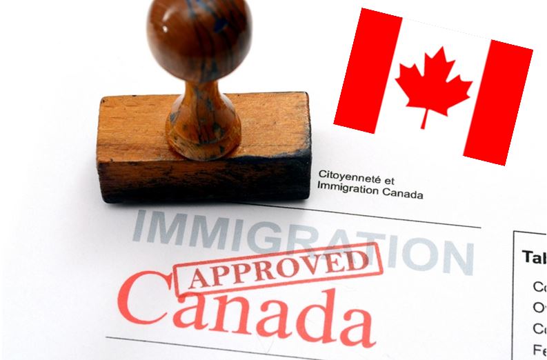 phong-van-xin-visa-canada