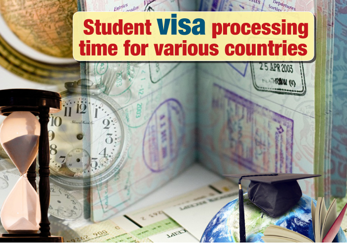 thoi-gian-xin-visa-du-hoc-canada